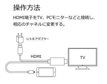 iOS 13対応 ゲームや動画を大画面で！ミラーリングケーブル iPhone/iPad/iPod to HDMI変換ケーブル Lightning HDMI iPhone iPad 対応　アイフォン ミラーリング ライトニングケーブル 操作不要！