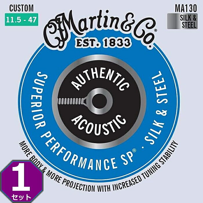 ブルーのパッケージの「SP弦」は、従来のマーティン弦とSP弦を一体化したもので、ライナップの中では最もスタンダードな弦と言える。 従来は芯線のメッキ加工にプラス・プレート（銅メッキ）とティン・プレート（錫メッキ）が混在していたが、HT（HighTensile）と呼ばれる伸縮に強い高張力な芯線を特徴とし、これまで以上にサウンドのみならず耐久性に優れた弦に生まれ変わりました。