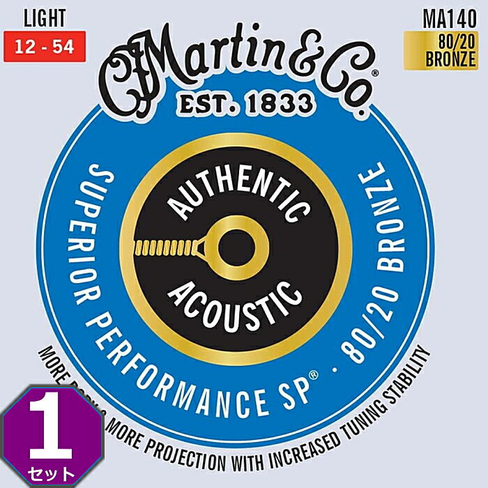 ブルーのパッケージの「SP弦」は、従来のマーティン弦とSP弦を一体化したもので、ライナップの中では最もスタンダードな弦と言える。 従来は芯線のメッキ加工にプラス・プレート（銅メッキ）とティン・プレート（錫メッキ）が混在していたが、HT（HighTensile）と呼ばれる伸縮に強い高張力な芯線を特徴とし、これまで以上にサウンドのみならず耐久性に優れた弦に生まれ変わりました。
