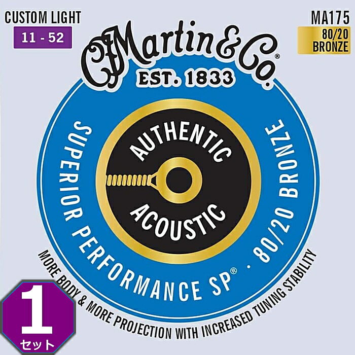 ブルーのパッケージの「SP弦」は、従来のマーティン弦とSP弦を一体化したもので、ライナップの中では最もスタンダードな弦と言える。 従来は芯線のメッキ加工にプラス・プレート（銅メッキ）とティン・プレート（錫メッキ）が混在していたが、HT（HighTensile）と呼ばれる伸縮に強い高張力な芯線を特徴とし、これまで以上にサウンドのみならず耐久性に優れた弦に生まれ変わりました。