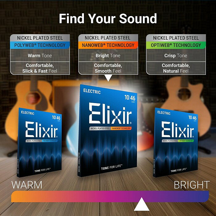 6セット Elixir Nanoweb #12027 Custom Light 009-046 エリクサー コーティング弦 ...