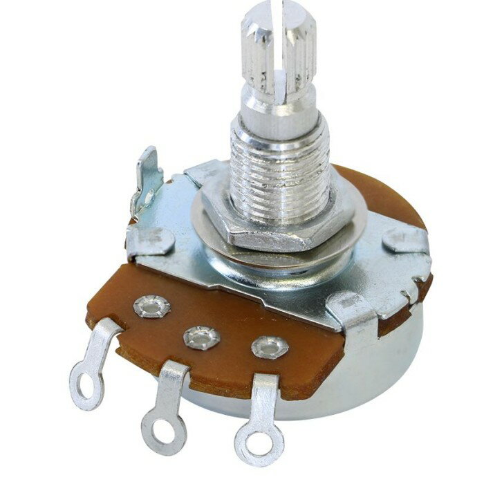 alp250aβ