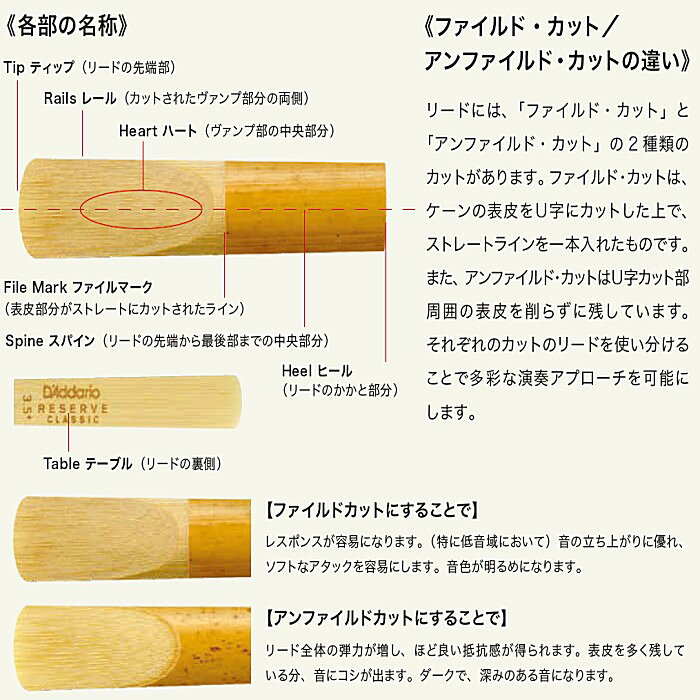 D'Addario Reserve Baritone Sax Reeds ダダリオ レゼルブ テナーサックスリード ...