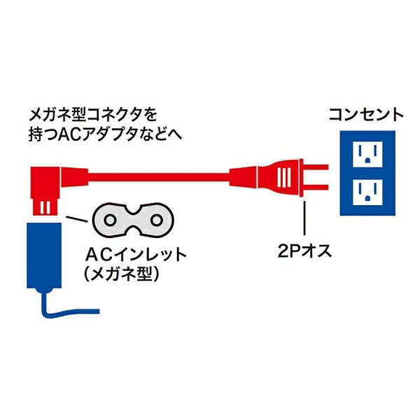 ソフマップ楽天市場店のSANWA SUPPLY(サンワサプライ) 電源コード（2P・L型コネクタ・2m）　KB-DM2L-2 KBDM2L2 【864】｜アングル3