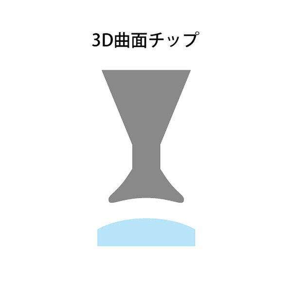ハクバ レンズペン3 ミニプロ ブラック KMC-LP15B KMCLP15B