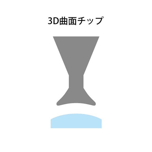 ハクバ レンズペン3 ミニプロ ブラック KMC-LP15B KMCLP15B