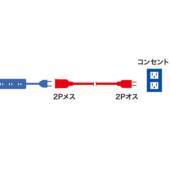 ソフマップ楽天市場店のSANWA SUPPLY(サンワサプライ) 電源延長コード TAPEX21005BK｜アングル3