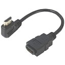 TFTECJAPAN HDMIϊEvO ϊl ubN HDMI-CA20LL mHDMIHDMI /X^_[h^Cvn HDMICA20LL [Us]