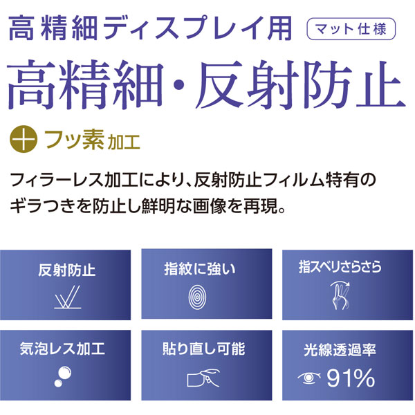 Nakabayashi ポケトークS用 液晶保護フィルム 高精細・反射防止 SFPTS19FLH