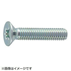 �ȥ饹���滳 ��Ƭ���ͥ� ���� �� ������M5X12 83���� B7020512 B7020512