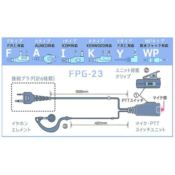 FRC イヤホンマイクPROシリーズ 耳掛けタイプ KENWOOD対応 FPG-23K FPG23K [振込不可]