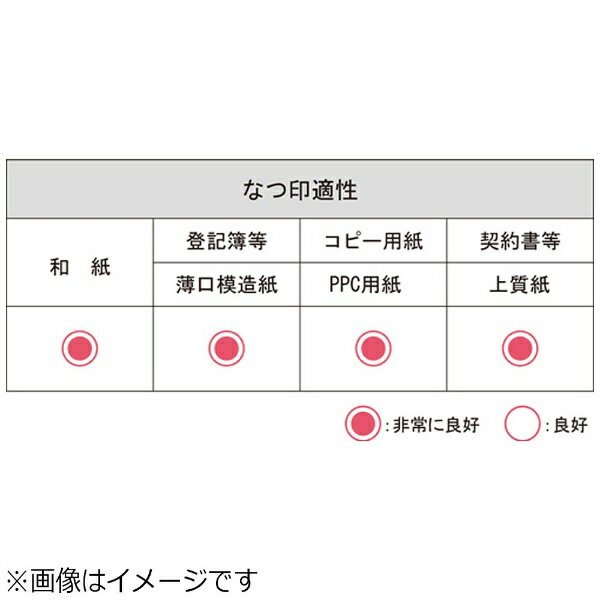 シヤチハタ シヤチハタ朱肉(エコス)75号 M...の紹介画像3