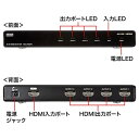 SANWA SUPPLY(サンワサプライ) 4K2K対応HDMI分配器(4分配) VGA-UHDSP4 VGAUHDSP4 3