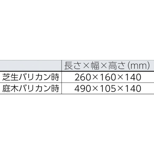 ポップリベットファスナー B／D　2in1ヘッジ＆芝生バリカン　GSH1000-JP GSH1000JP