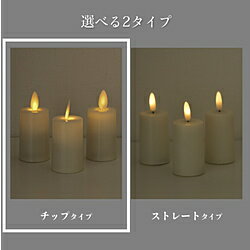 大河商事 lufine005 LEDキャンドルライト チップタイプ lufine005