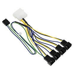 Rakuten - アイネックス ファンPWM信号4分岐ケーブル 10cm CA-864PSA CA864PSA