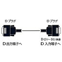 フジパーツ 1mD端子ケーブル（D端子⇔D端子）FVC-DV10 FVCDV10 [振込不可]