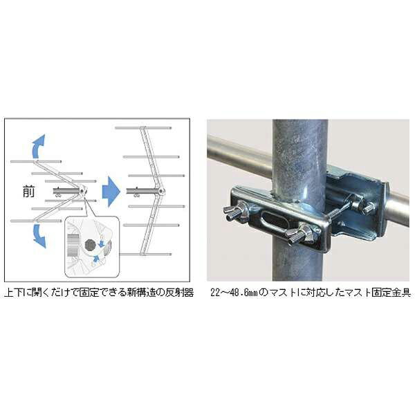 マスプロアンテナ 地上デジタル放送対応30素子...の紹介画像2