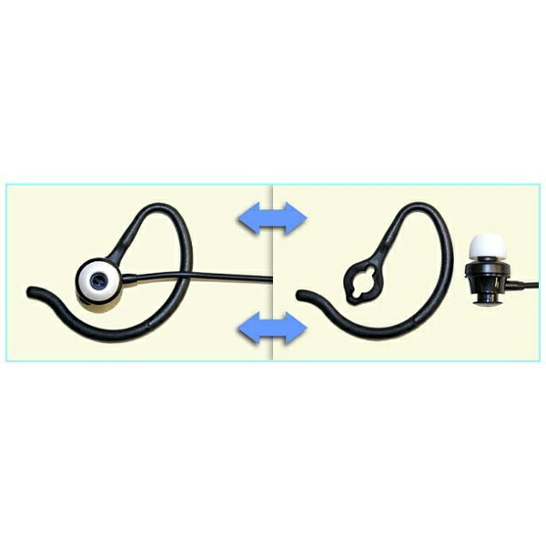 FRC �������ե��ʥ뷿����ۥ�ޥ��� ICOM�б���FP33I FP33I