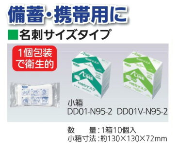 【日本製PM2.5対応高機能マスク】DD01V-N95-2K呼吸がしやすい排気弁付き（名刺サイズ個包装、10枚入1箱）シゲマツ使い捨て式防じんマスク【送料無料】重松製作所製極品口罩 마스크