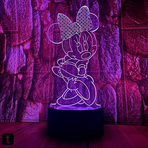 楽天市場】ミニーマウス(ライト・照明器具|インテリア・寝具 楽天市場】ミニーマウス(ライト・照明器具|インテリア・寝具