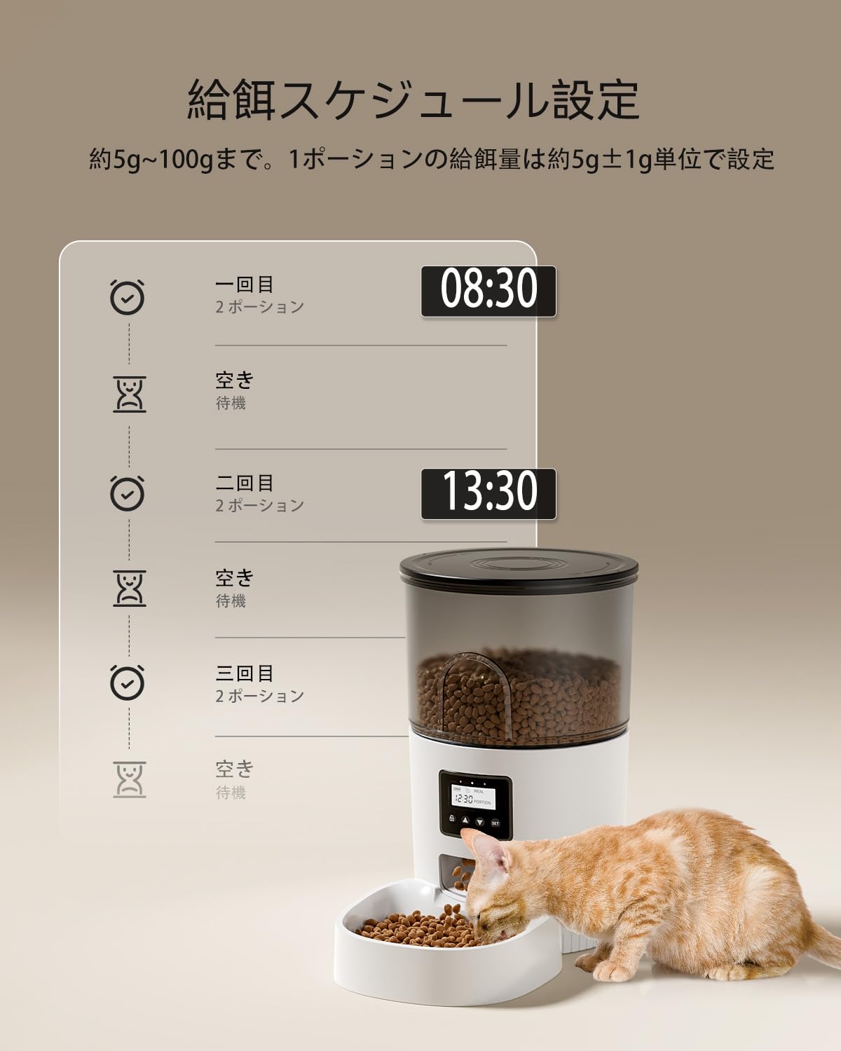 自動給餌器 猫 給餌器 タイマー式 3L容量 2WAY給電【2026新モデル】 手動給餌 自動餌やり機 操作簡単 お手入れ簡単 1日6食 3