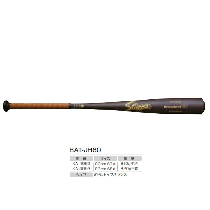 ��� �����ĥ���å��� �ż���°�Хå�(������б�) 82cm 83cm �ߥɥ�ȥåץХ�� �֥�å� BAT-JH60 KA-4052 KA-4053 SLUGGER