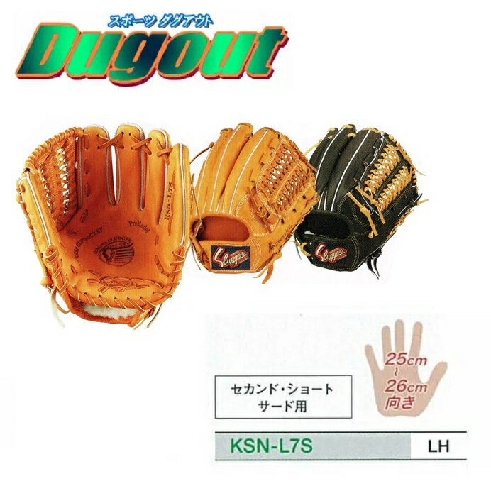 久保田スラッガー 軟式グラブ 内野オールポジション用KSN-L7S 【湯もみ加工無料】【ラベル交換可能】