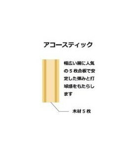 アコースティック Lgタイプ Acoustic Lg 卓球 卓球 特注ラケット ニッタク Nittaku Type 受注生産品 アコースティックのlg ラージグリップ タイプ 限定受注生産品 特注ラケット Acoustic Lg ラケット Lgfl Ne 6148 スポーツダグアウト アコースティック Lgタイプ Acoustic Lg 卓球 卓球 特注ラケット ニッタク Nittaku Type 受注生産品 アコースティックのlg ラージグリップ タイプ 限定受注生産品 特注ラケット Acoustic Lg ラケット Lgfl Ne 6148 スポーツダグアウト