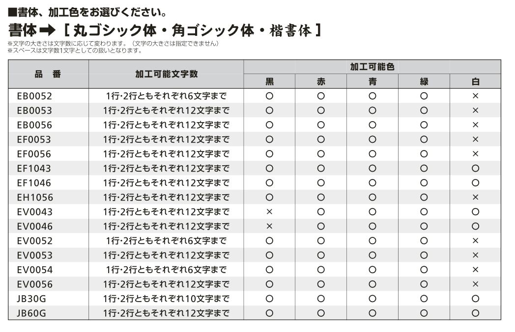 【ネームプリント対応可能!!】 モルテン ボールケース バスケットボール3個入れ JB30G