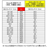 ビブラムファイブフィンガーズ/EL-X/18M0101/MEN