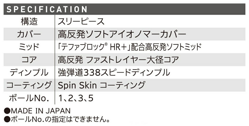 【ダンロップ】ゴルフボール　SRIXON（スリクソン）TRI−STAR3　1ダース（12個入り）ホワイト/プレミアムホワイト【オウンネーム】【2020年新製品】