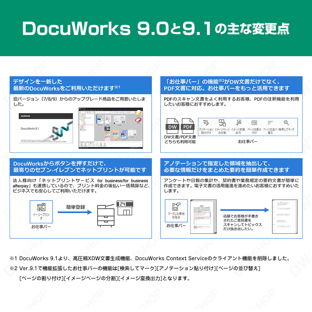 【正規品・在庫即納】DocuWorks 9.1...の紹介画像3