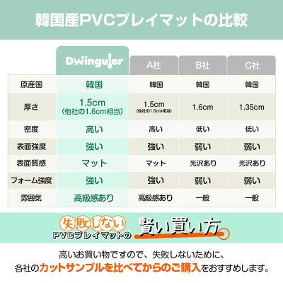 楽天1位 15%OFF プレイマット クッションマット 赤ちゃん 抗菌 防水 防音 ベビーマット ラグマット もちもち 道路 大きい 120 130 160 190 140 150 200 210 230 250 大判 PVC おしゃれ シームレス Dwinguler 1.2 1.5cm かわいい - Image 3