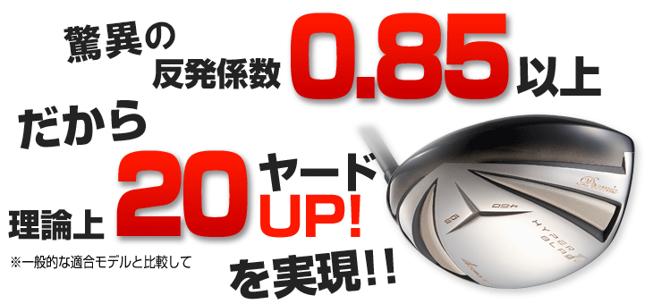 【高反発 ヘッド単体】 ゴルフ 高反発 ドライバー 10.5度 9.5度 ハイパーブレード...