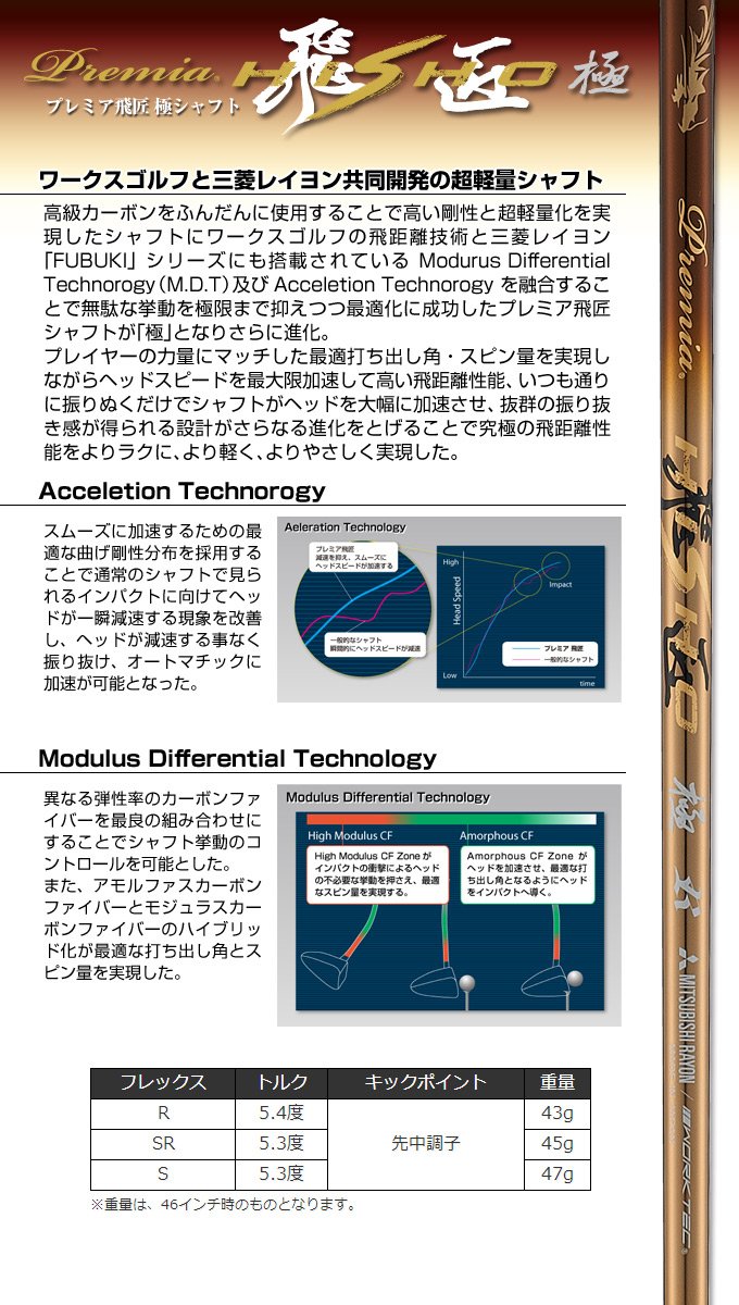 ゴルフ シャフト キャロウェイ 非純正スリーブ付き プレミア飛匠極 カーボンシャフト 三菱ケミカル ワークスゴルフ ドライバー フェアウェイウッド 先中調子 3