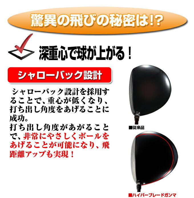 �ڥ롼��Ŭ�� �إå�ñ�Ρ� ����� �ɥ饤�С� 10.5�� 9.5�� �ϥ��ѡ��֥졼�ɥ���� �إå�ñ�� ������ �������� �ѡ��� ����������