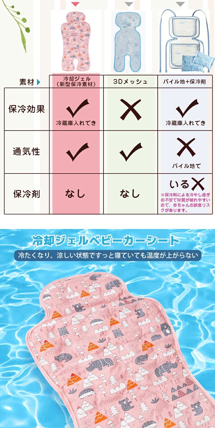 ベビーカー 保冷シート 可愛い 接触冷感 保冷シート 冷却シート ひんやりシート 暑...