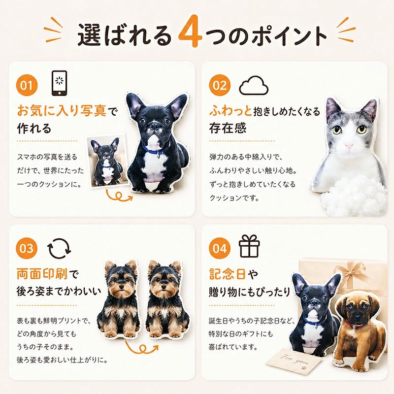 オーダーメイドクッション ペット 写真 クッション 抱き枕 写真入り 両面印刷 ふわ...