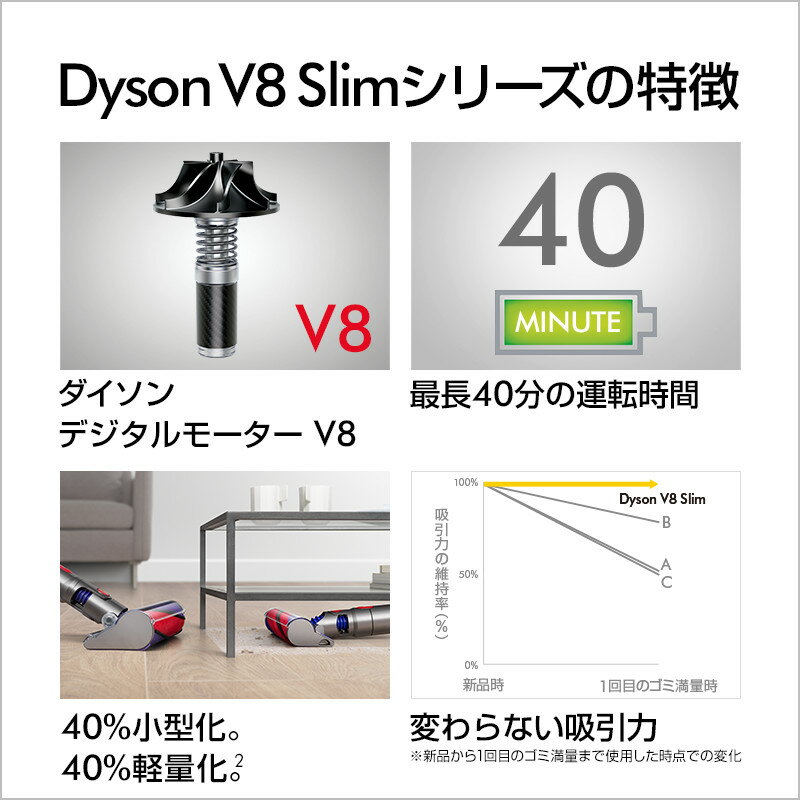 【公式】【軽量モデル】在庫限り30日23:59まで!ダイソンDysonV8SlimFluffy+サイクロン式コードレス掃除機dysonSV10KSLMCOMN