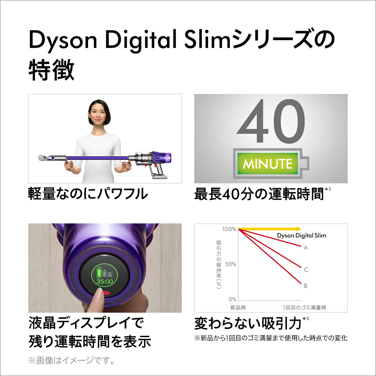 Dyson（ダイソン）『DysonDigitalSlim+SV18FFCOM2』