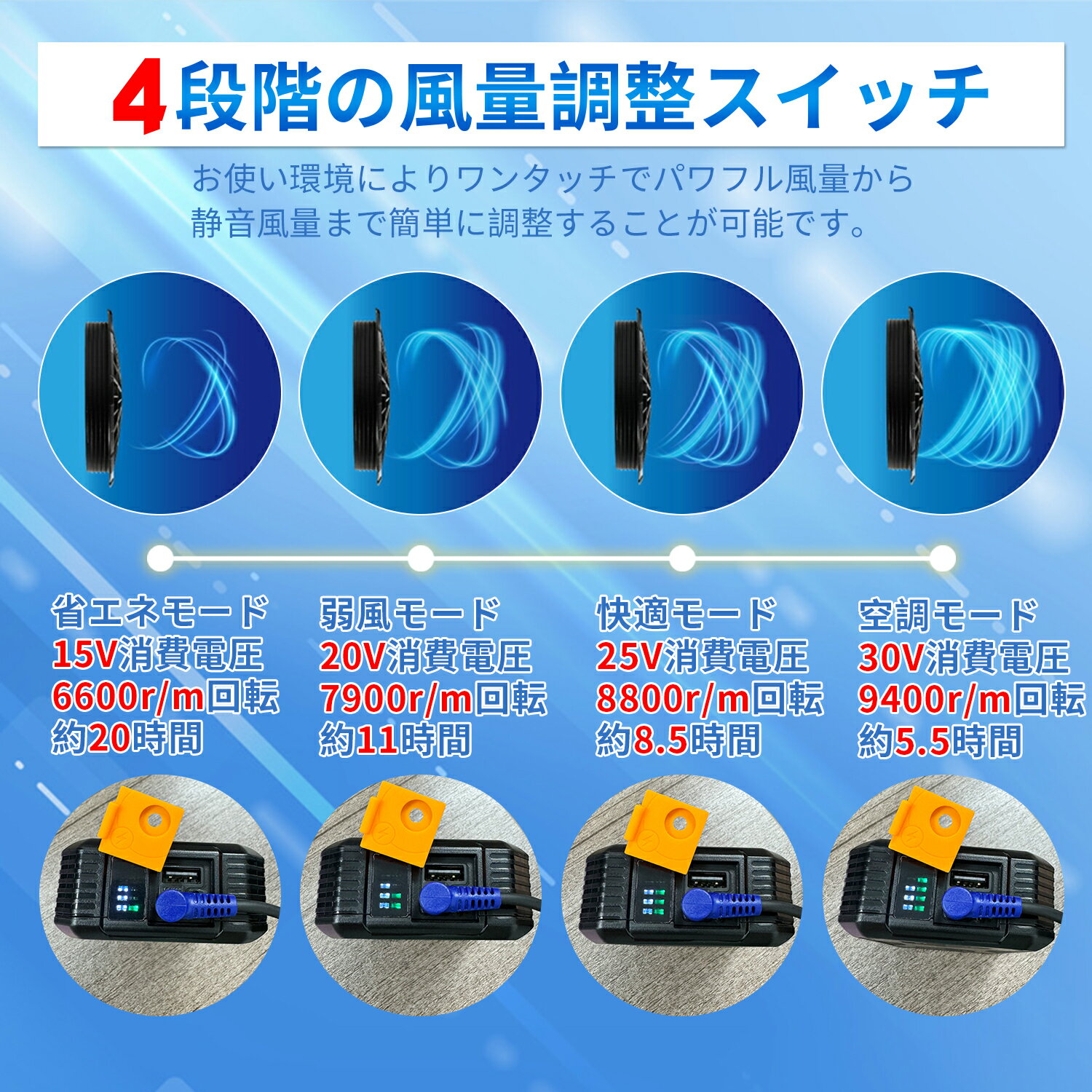 モバイルバッテリー クールウェア エアコン服 空調作業服用 バッテリー 空調ウェア 対応 36,800mAh 小型 大容量 急速充電 PSE認証済み スマホ充電器 コンパクト 軽量 残量表示 旅行 出張 停電対策 防災グッズ iPhone/Android各種対応