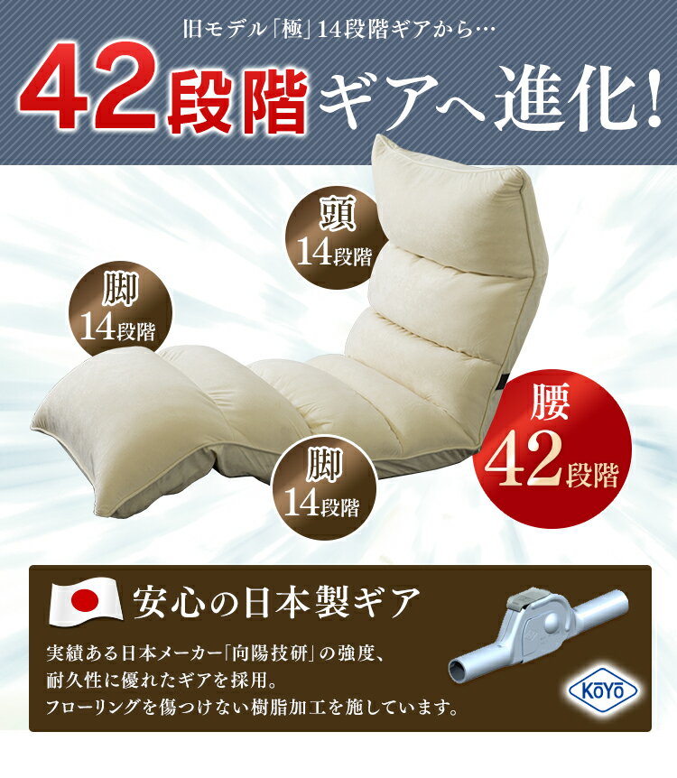 座椅子 おしゃれ コンパクト YCK-001送料無料 リクライニング 低反発 リクライニング座椅子 折りたたみ かわいい 可愛い 一人用ソファ 椅子 いす イス 一人暮らし 新生活 リビング 和室 座いす ざいす ダークブラウン ネイビー アイボリー【D】