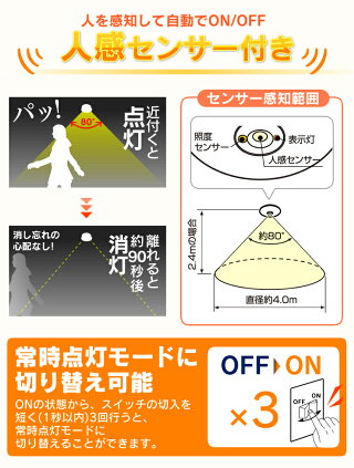 LED小型シーリングライト送料無料人感センサー付昼白色SCL4N-MS450lm電球色SCL4L-MS400lアイリスオーヤマ廊下階段トイレledライト洋室和室工事不要照明器具