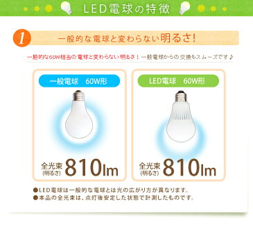 LED電球 E26 60W 電球色 昼白色 昼光色 アイリスオーヤマ 広配光 密閉形器具対応 電球のみ おしゃれ 電球 26口金 広配光タイプ 60W形相当 LED 照明 長寿命 省エネ 節電 ペンダントライト 玄関 廊下 ライト 照明 寝室 LDA7D-G-6T5 LDA7N-G-6T5 LDA8L-G-6T5