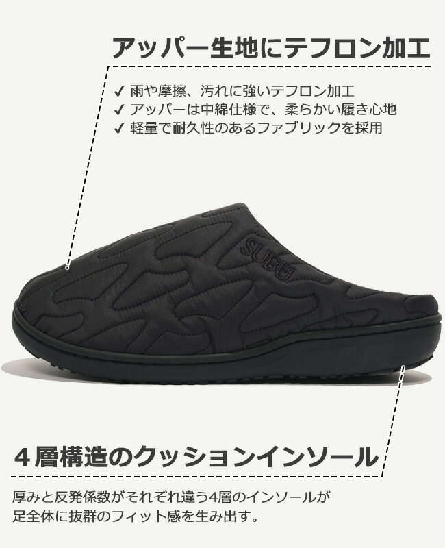 SUBU OUTLINE������� �� ���� ��� ��ǥ����� ��˥��å��� ���塼�� �˽����� �����󥵥���� �Ĥä��� ���� ���� ������ �Ȥ��� �ɴ� �������� �����Ǻ� ���ߤ� �����ȥɥ� ������ ���Ρ����塼�� �㤤ʪ ������� ��Ǽ�� ���ե�