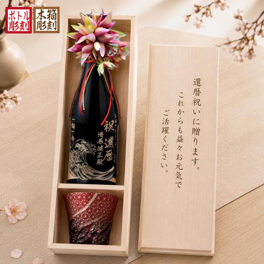楽天市場】日本酒 木箱 のみの通販