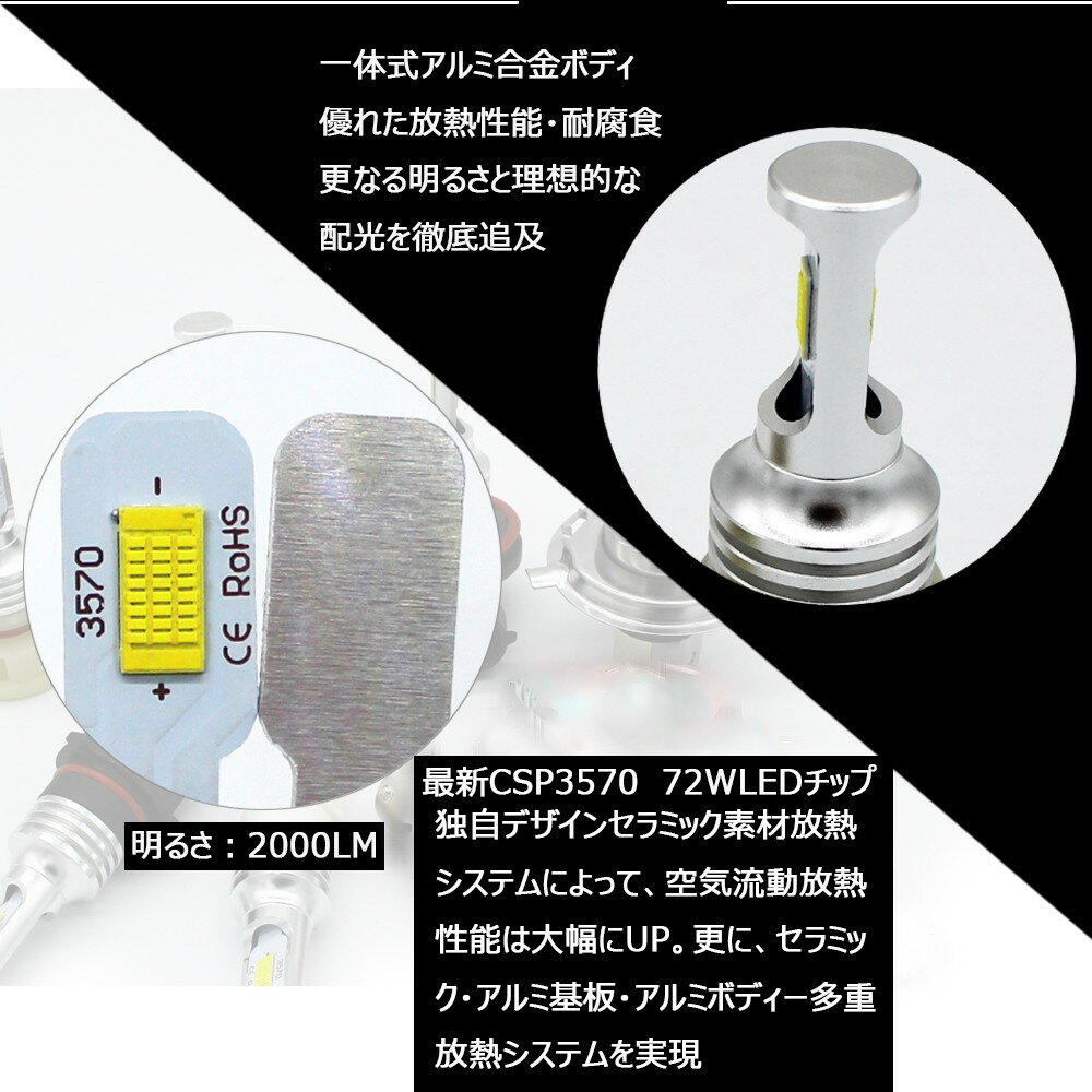 送料無料 LED フォグランプ H3 H7 H8 H11 H16 HB3 HB4 12 24V 最新 CSP3570チップ 72W 相当 2000lm ホワイト イエロー アイスブルー 選択可 2本セット