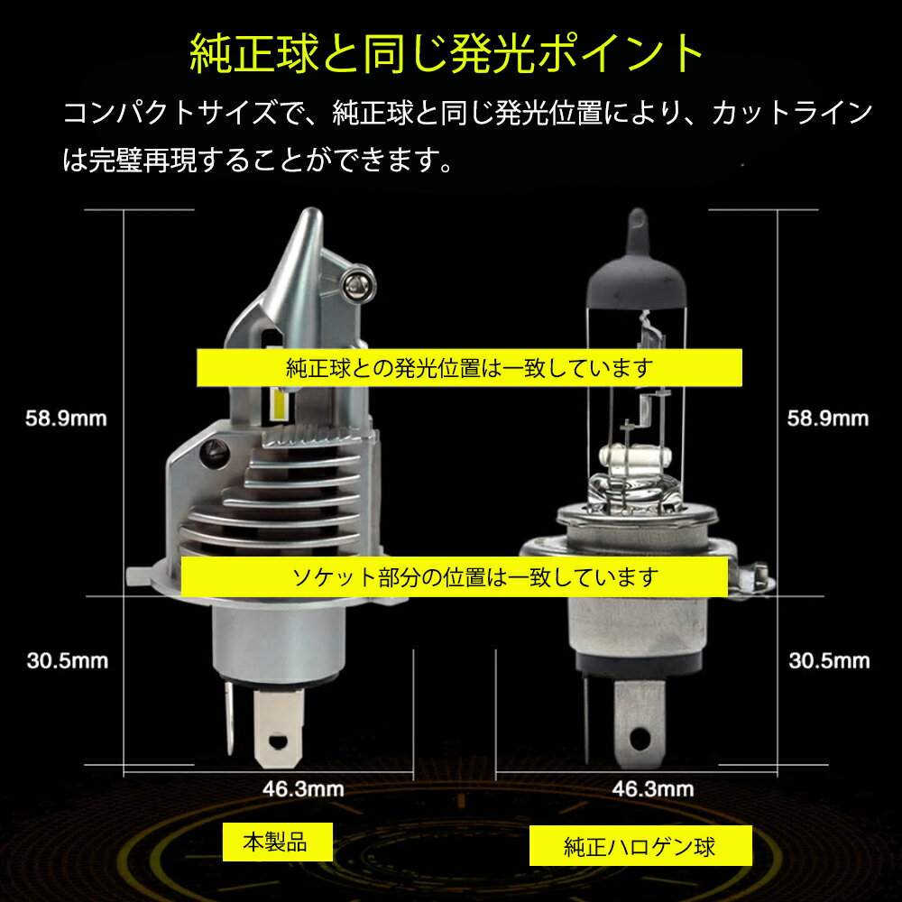 業界初モデル H4 LED ヘッドライト Hi/Lo 車検対応 ポン付け 60W 16000LM 6000K カスタマイズオートグレード LEDチップ搭載