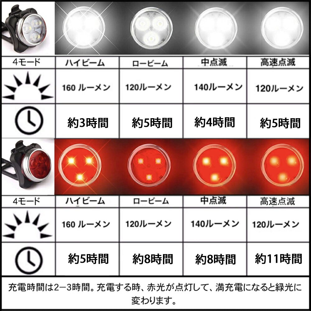 【6%OFFクーポン対象】自転車ライト LED ヘッドライト テールランプ リアライト USB充電式 IPX4 防水 4モード 工具不要 簡単取付 2個セット 自転車用 ヘッドライト 自転車 送料無料通販格安セール情報 楽天 通販
